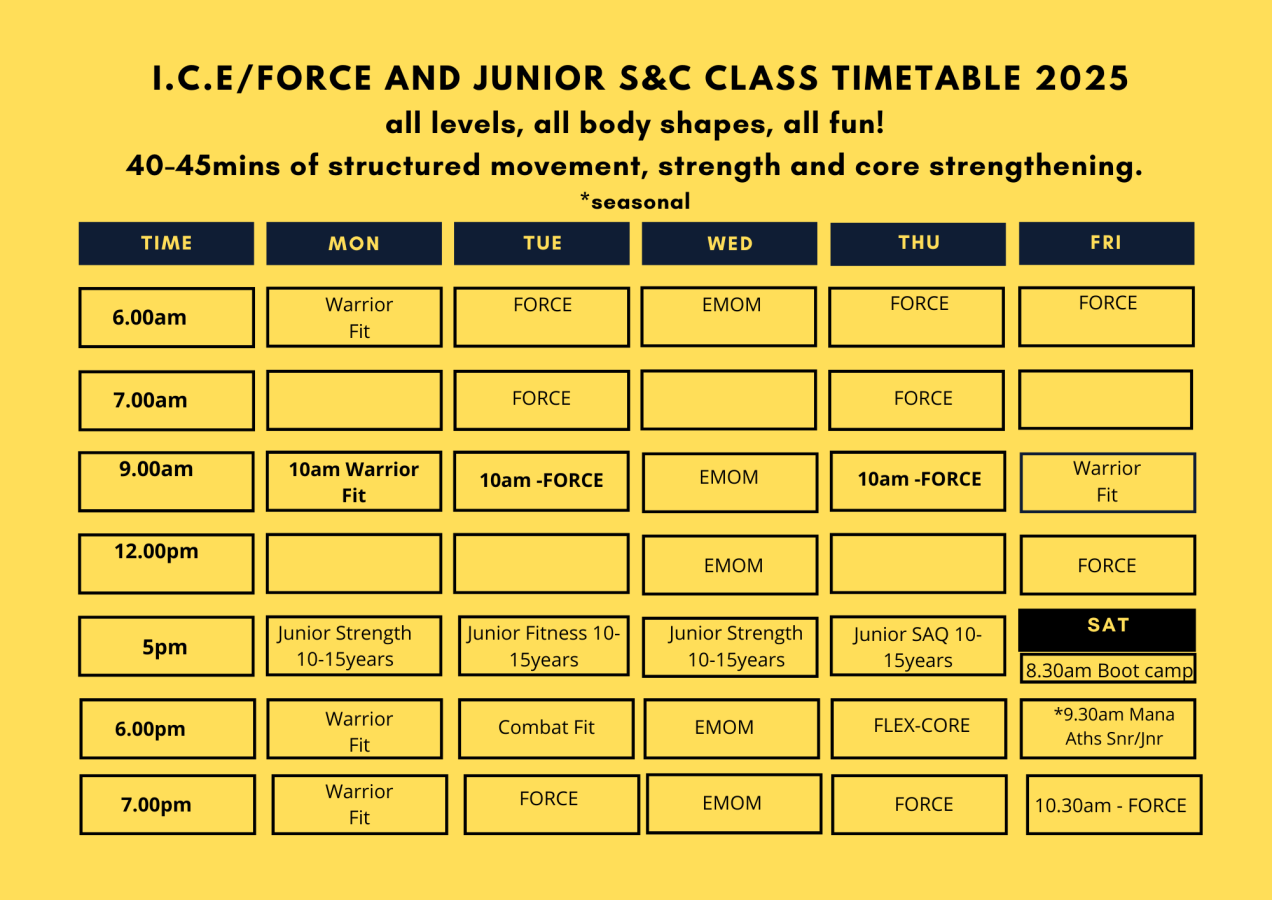 2025 ice class